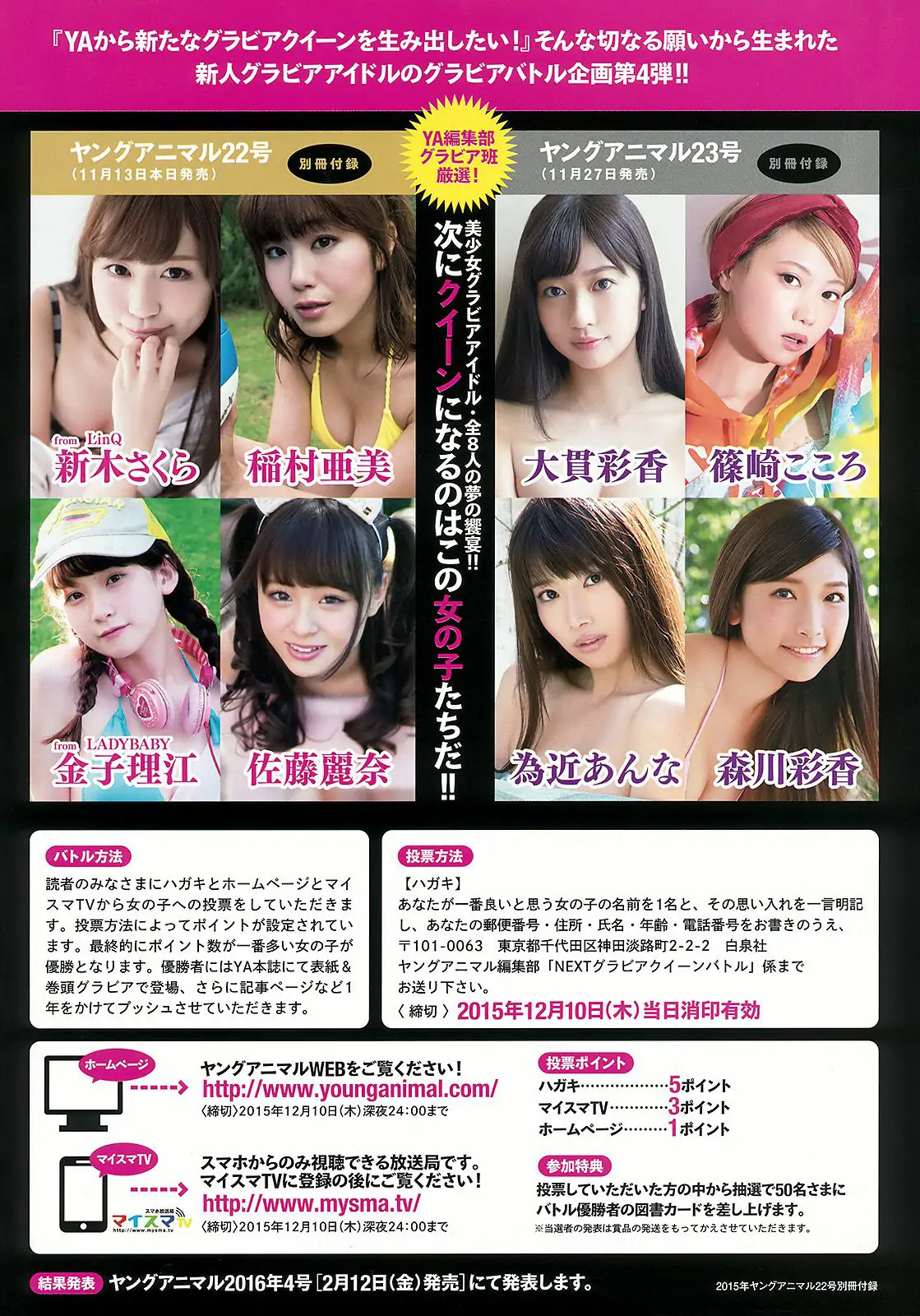 石川戀 藤田美裡 新木さくら 稲村亜美 金子理江 佐藤麗奈 [Young Animal] 2015年No.22 寫真雜志