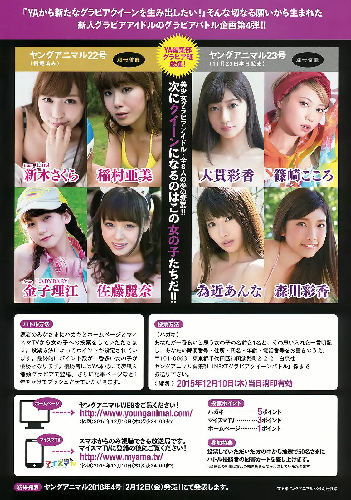 大場美奈 谷口愛理 大貫彩香 篠崎こころ 為近あんな 森川彩香 [Young Animal] 2015年No.23 寫真雜志