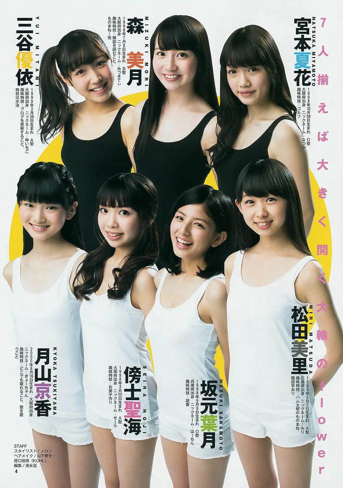 ギャルコン2014 制コレ アルティメット2014 大阪DAIZY7 [Weekly Young Jump] 2014年No.42 寫真雜志