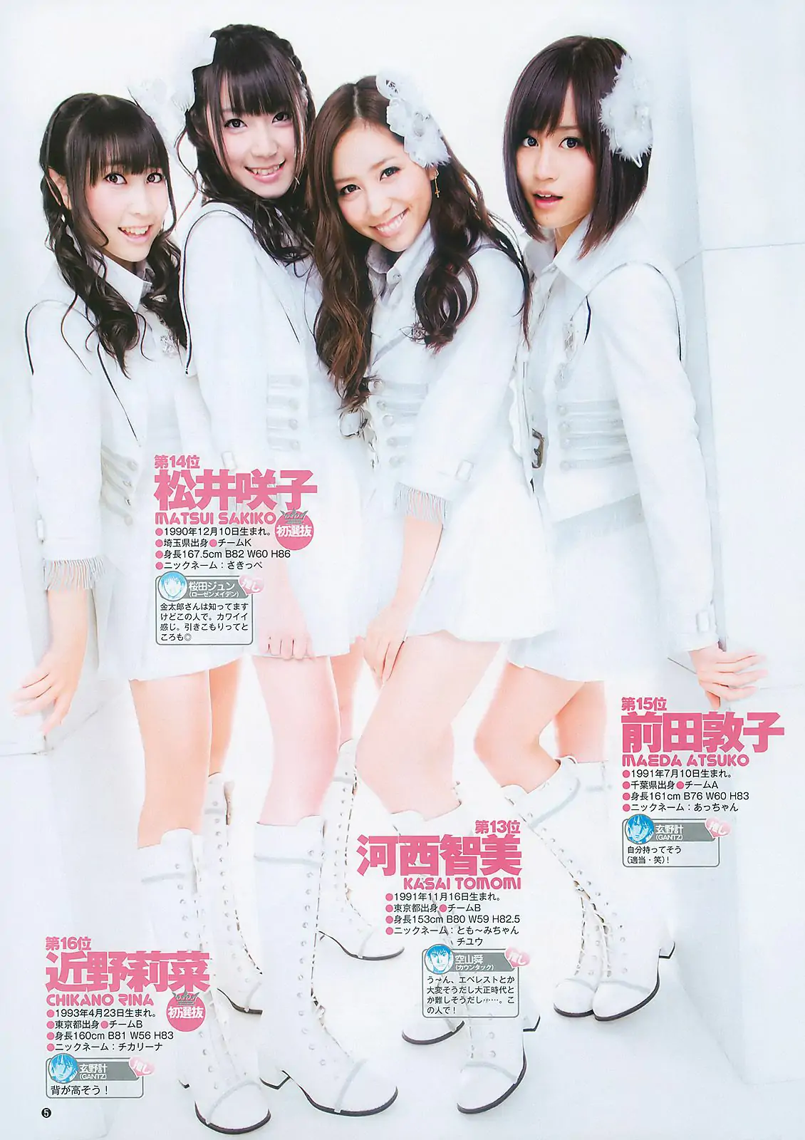 岡本玲 AKB48 [Weekly Young Jump] 2011年No.02 寫真雜志